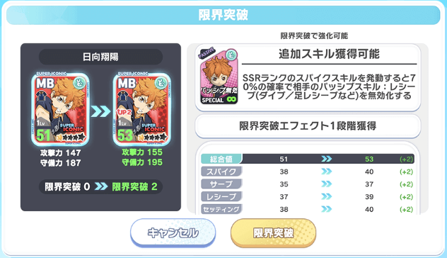 スーパーアイコニックの入手方法