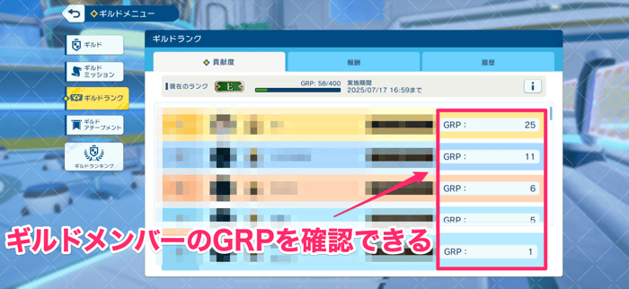 ギルドメンバーのGRPを確認できる