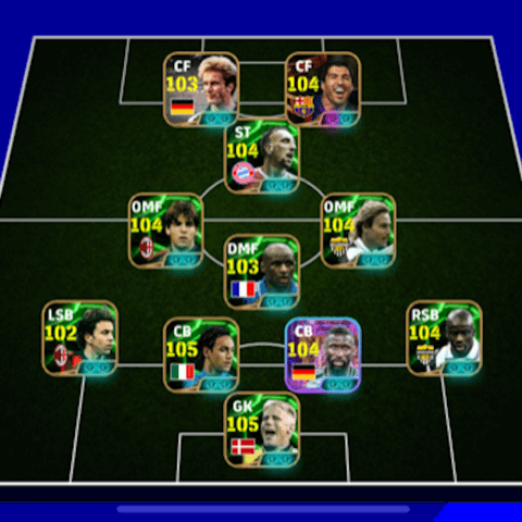 最強フォーメーションランキングの画像