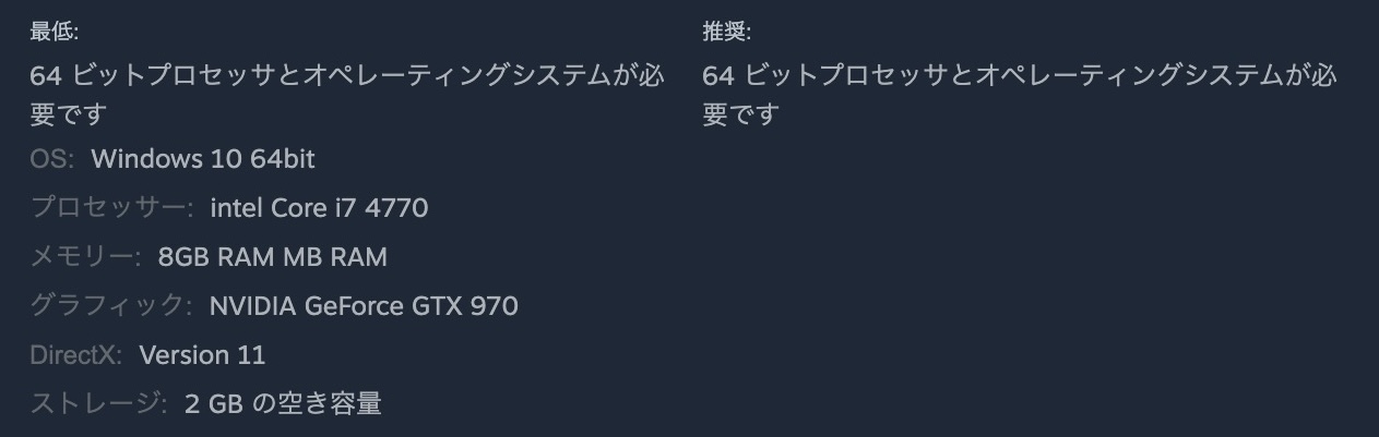 8番出口の必要スペック
