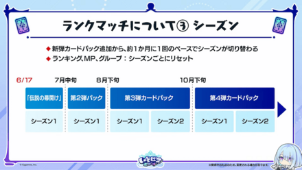 ランクマ_シーズン2