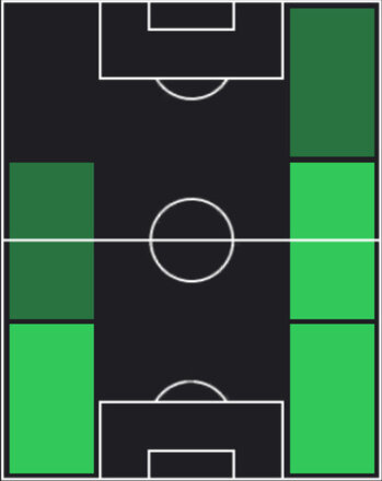 STアシュラフ・ハキミ(06/19)の画像