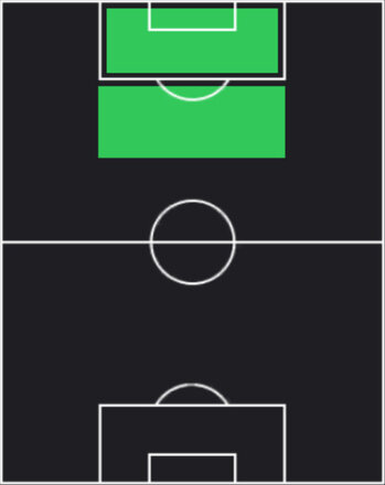 HPラウタロ・マルティネス(06/19)の適性ポジション