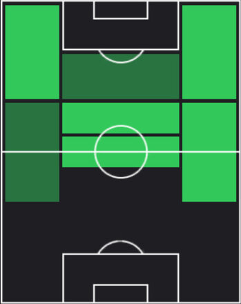 STマイケル・オリーセ(06/19)の画像
