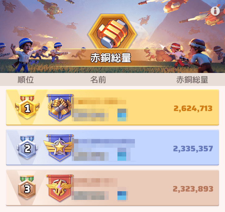 シーズン集計時の保有量に応じて連盟ランキングが決まる