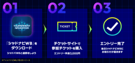 7月1日(火)よりエントリー開始