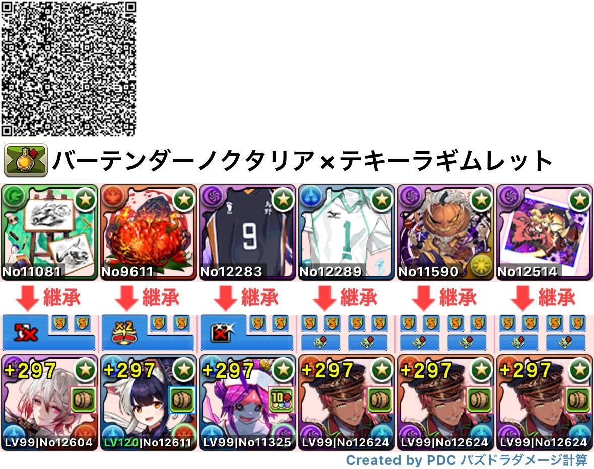 ノクタリアギムレット