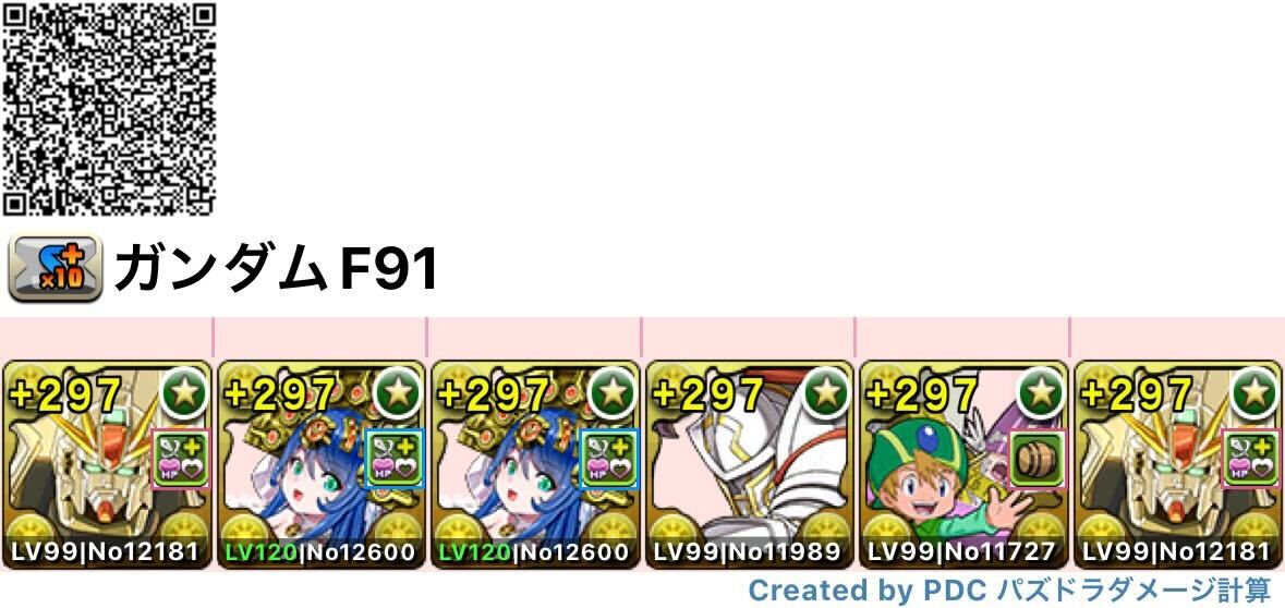 ガンダムF91パーティ