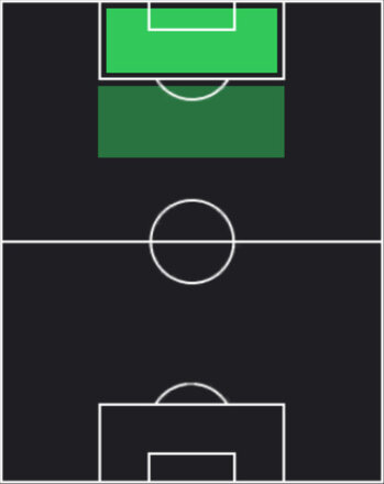 TPアンテ・ブディミル(06/23)の適性ポジション