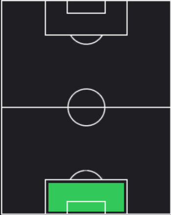 HPセルヒオ・エレーラ(06/23)の適性ポジション
