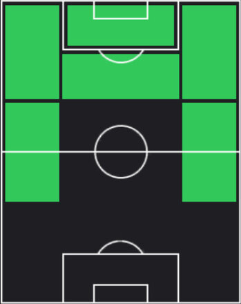 TPドディ・リュケバキオ(06/23)の適性ポジション
