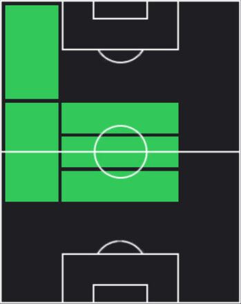 EPペドリ(2025/05/11)の画像