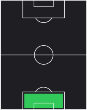 TPホアン・ガルシア(06/23)の適性ポジション