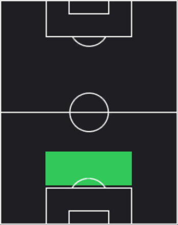 TPフロリアン・ルジューン(06/23)の適性ポジション