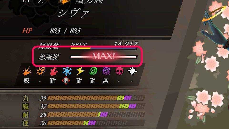 忠誠度マックス