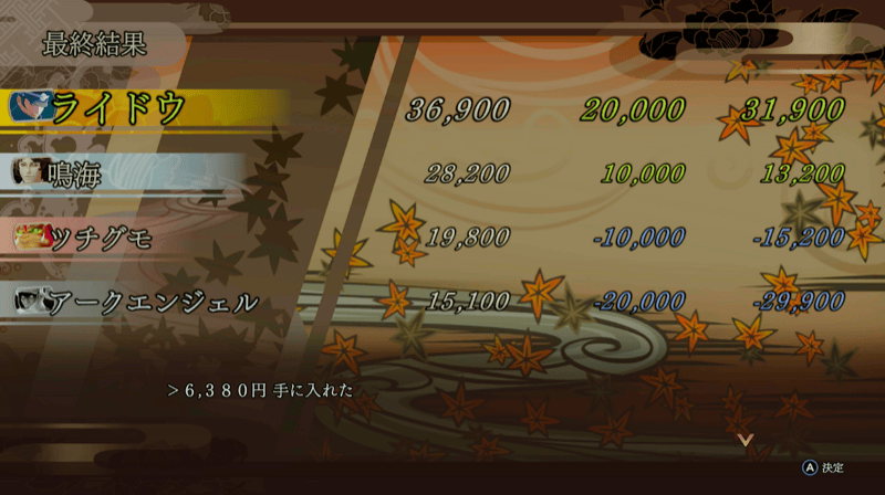 麻雀に勝つとお金がもらえる