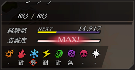 忠誠度パーシャル