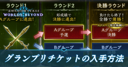 グランプリチケット