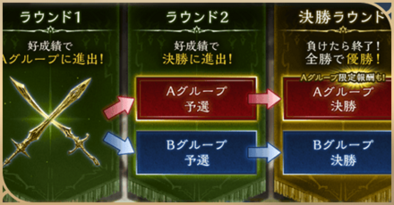 グランプリチケット