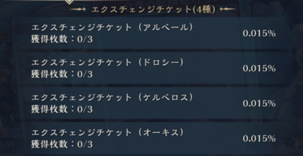 エクスチェンジチケット