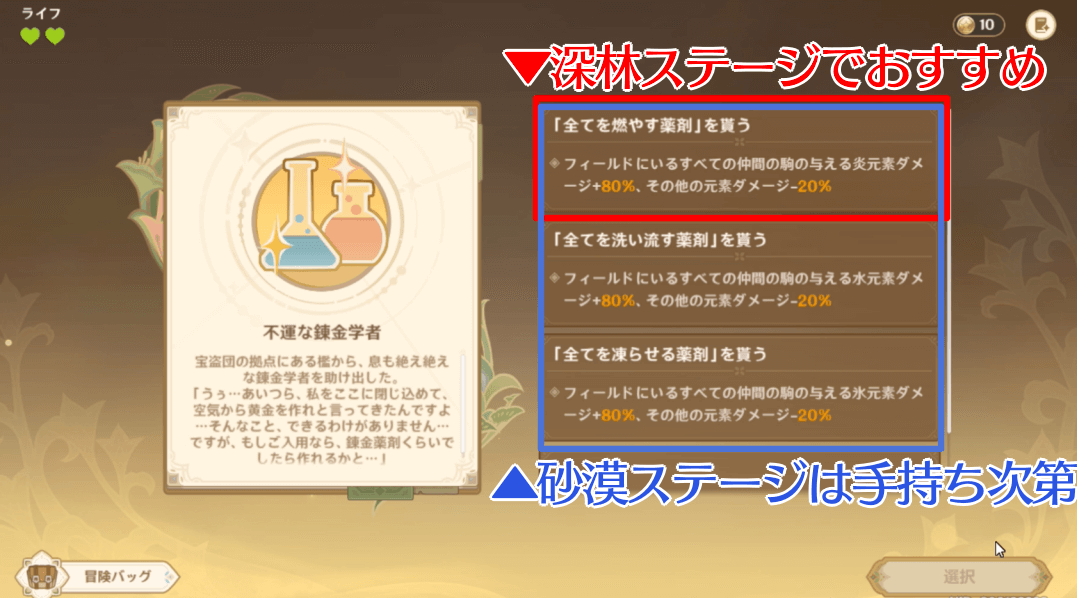 不運な錬金学者