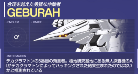 ゲブラ解説