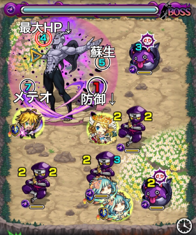 ヘンドリクセンのボス1攻略