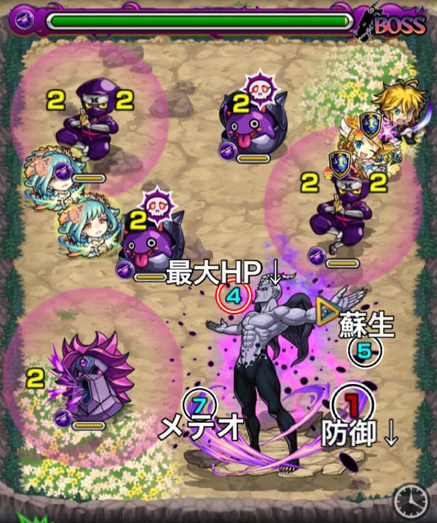 ヘンドリクセンのボス2攻略