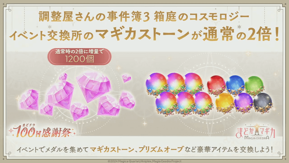 イベント報酬2倍