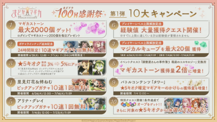 10大キャンペーンまとめ