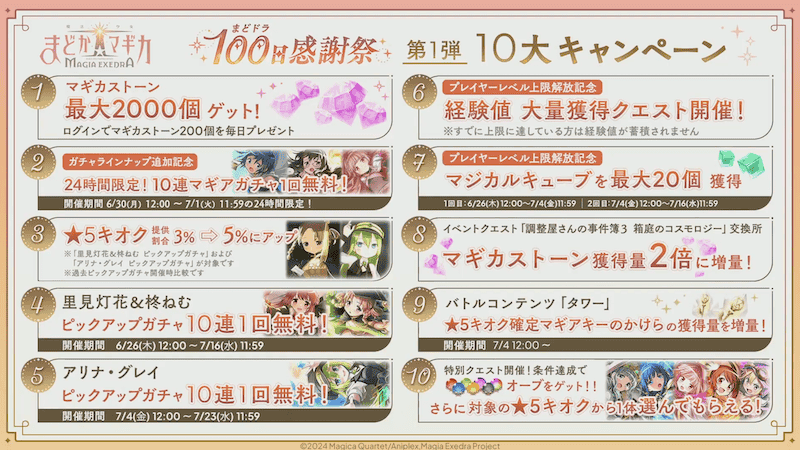 100日感謝祭 第1弾