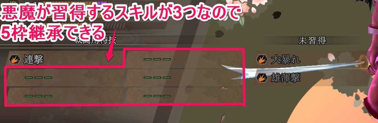 合体での継承は8枠まで