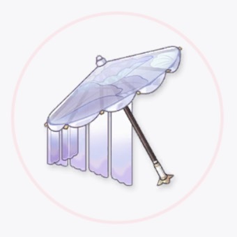 華やかな花柄の日傘画像