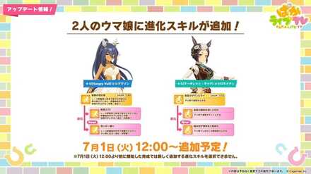 「ウマ娘 プリティーダービー」ぱかライブTV Vol.54 本能を解放だ！新育成シナリオ公開スペシャル！ 1-37-42 screenshot