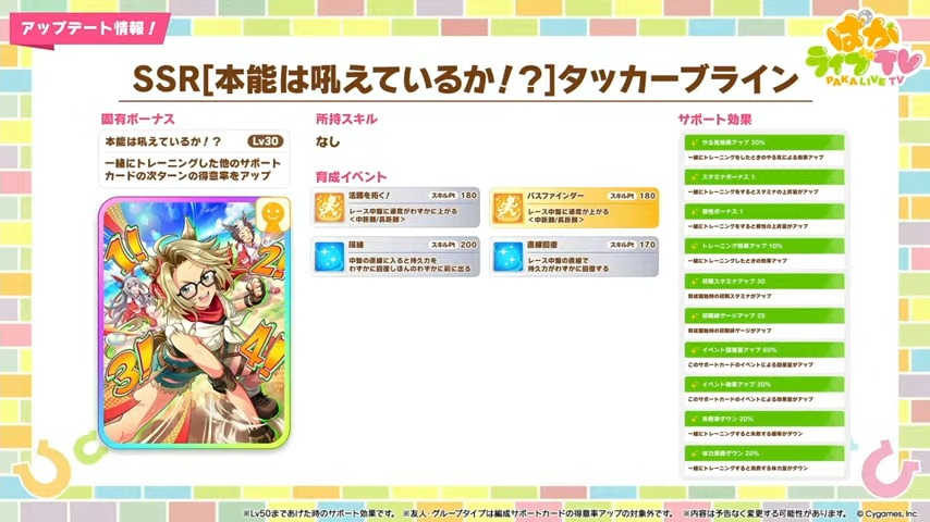 タッカーブライン