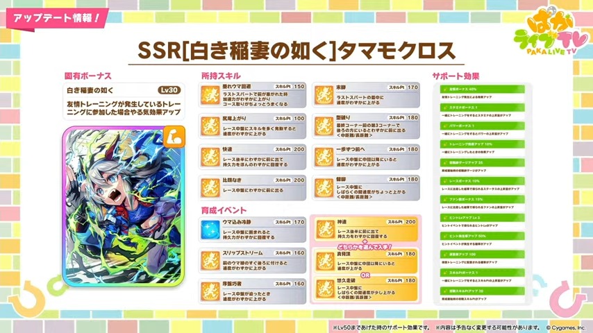 SSRタマモクロス