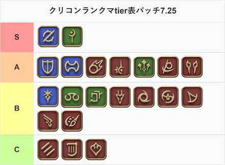 tier725_2025-06-26T02-16-36