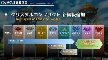 オメガとアルテマ