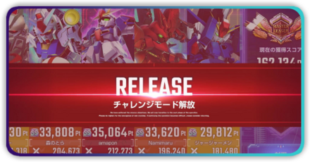 チャレンジモード