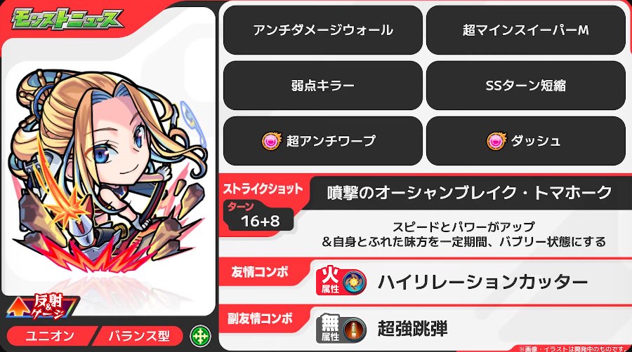 アイオワ ステータス