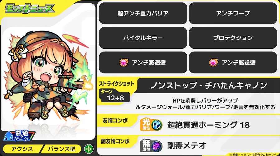 チハ ステータス