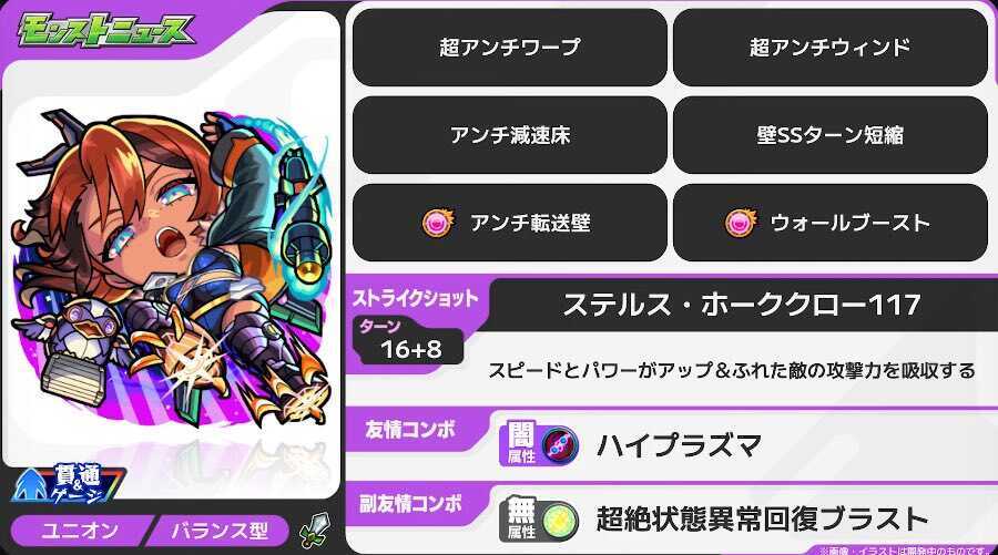 ナイトホーク ステータス