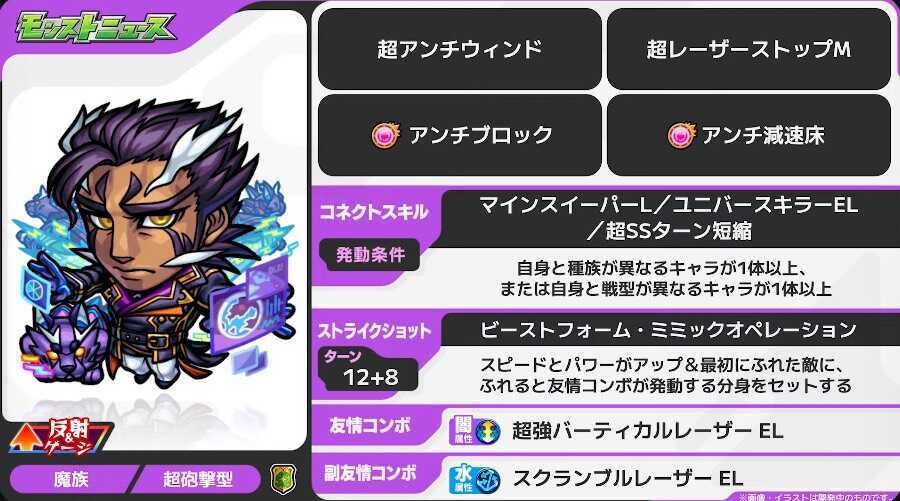 アンソニーD ステータス