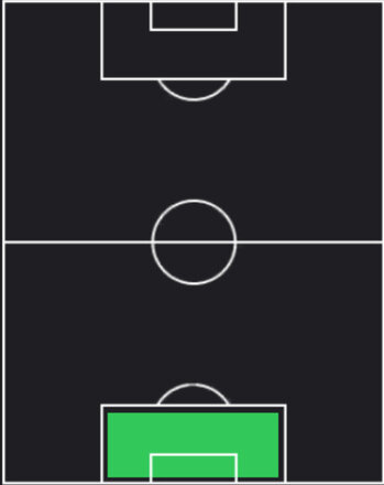 HPアレックス・レミロ(06/26)の適性ポジション