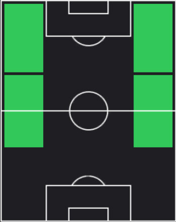 HPジェオヴァニ・ケンダ(06/26)の適性ポジション