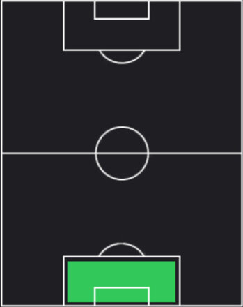 HPクレイトン(06/26)の適性ポジション