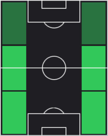 HP加藤蓮(06/26)の適性ポジション