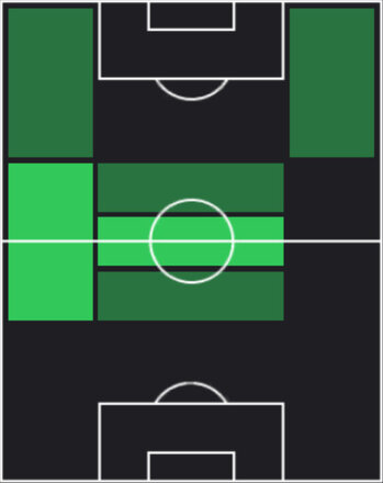 TPパブロ・バルリオス(06/26)の画像