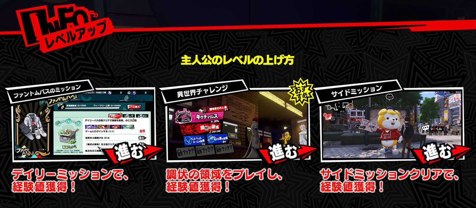 主人公のレベル上げ