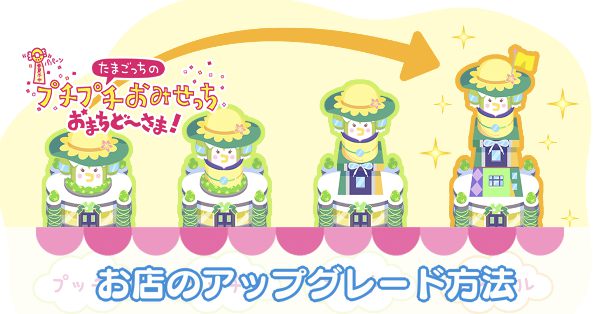 お店のアップグレード方法